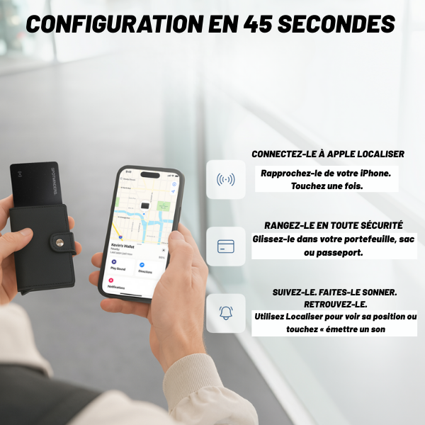CardTrace™ Smart Tracking Card