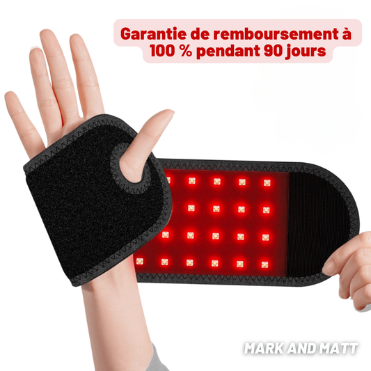 TheraWrap™ Wrist Relief