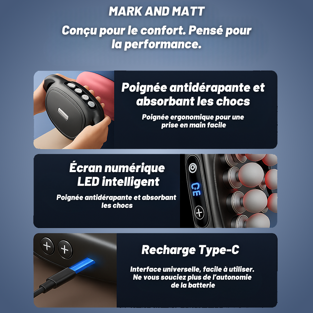 Alyra™ Deep Relief Massager