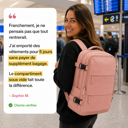 ElleFlight™ – Le sac de voyage indispensable pour les femmes modernes