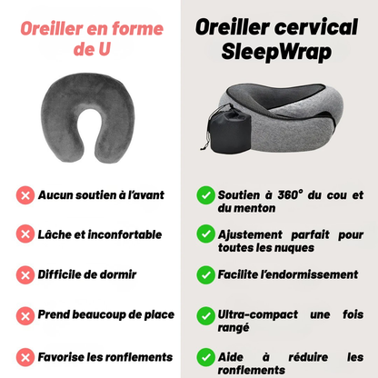SleepWrap : l'accessoire de voyage indispensable