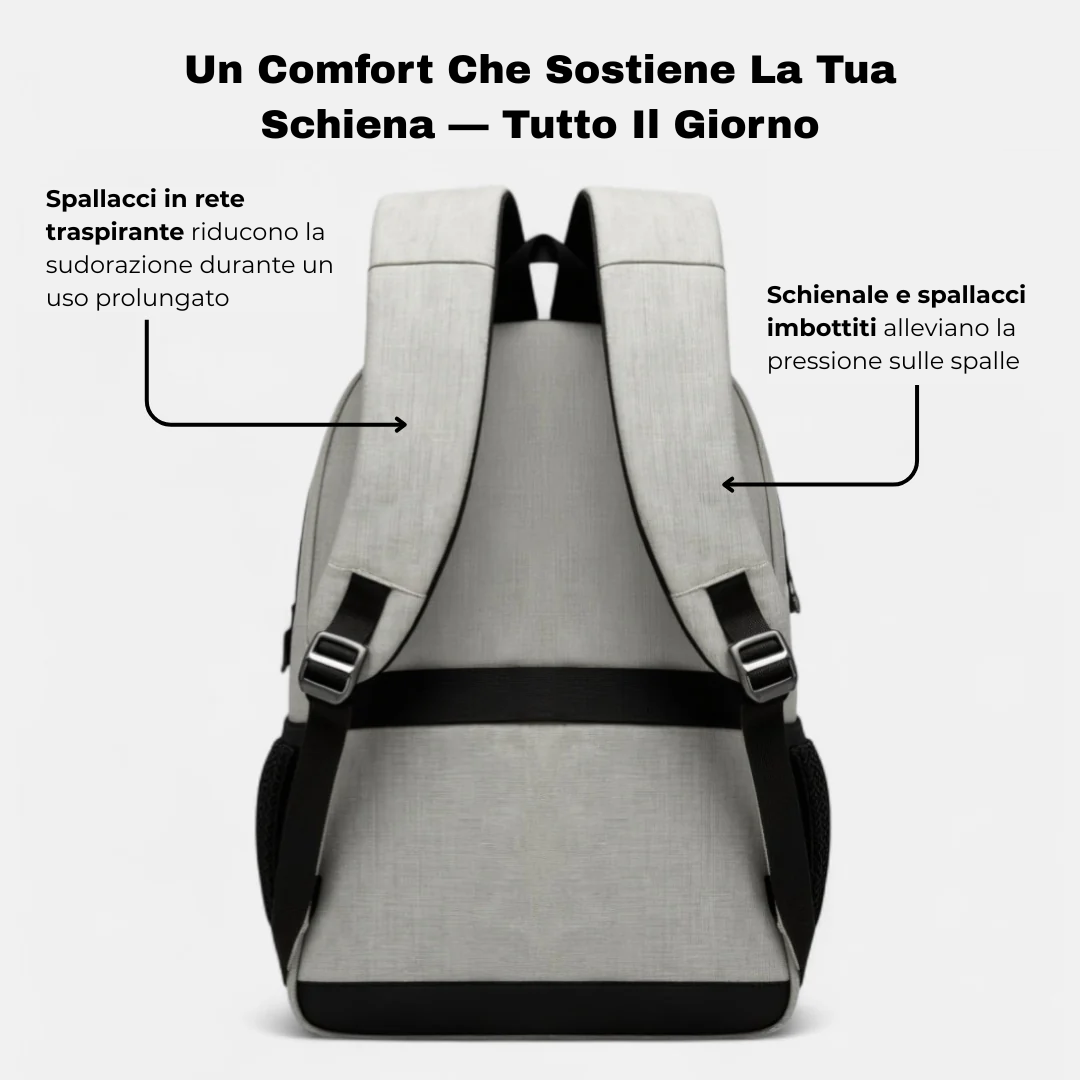 Luna Chic: Lo Zaino Iconico Con Vano Termico Integrato