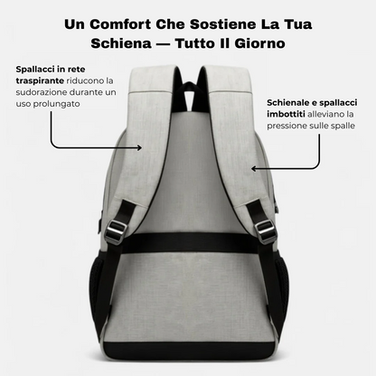 Luna Chic: Lo Zaino Iconico Con Vano Termico Integrato