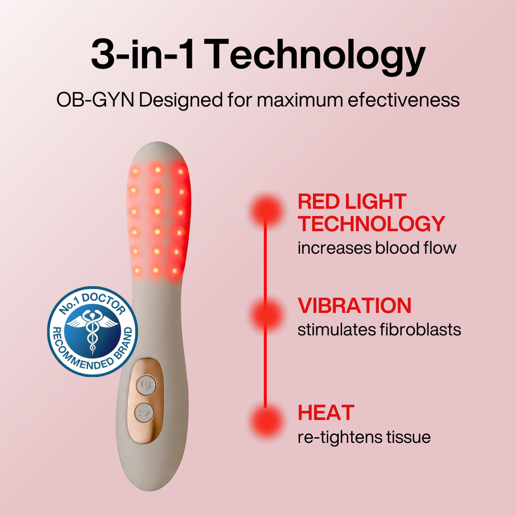 InnerGlow™ Intimate Wellness Wand