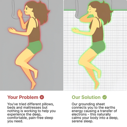 GroundFlex™ Sheets