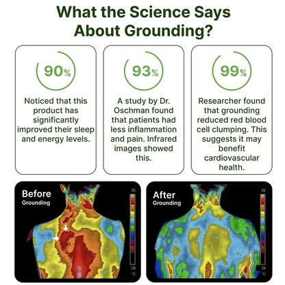 GroundFlex™ Sheets
